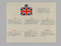 Letter issued to British servicemen in Europe, 1954 (c)