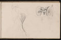 Studies of horse and field gun, 1893