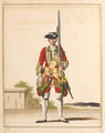 19th Regiment of Foot, 1742