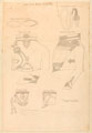 'Plate No 2. Madras Cavalry Dress', 1846-1852