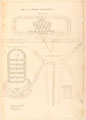 'Plate No 3. Madras Cavalry Dress', 1846-1852