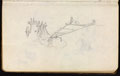Study of a plough, no date