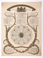 Royal Military College Muster Roll, 1885