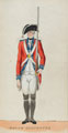 'South Glocester', South Gloucester Militia, 1780 (c)