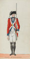 'East Middlesex', East Middlesex Militia, 1780 (c)