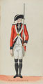 'West Norfolk', West Norfolk Militia, 1780 (c)