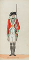'Shropshire', Shropshire Militia, 1780 (c)