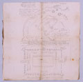 Sketch plan of the Battle of Ulundi from an original drawing by Charles Norris Newman, 1879