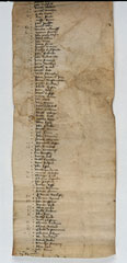 Muster Roll of Lord Scales' Company, 1435