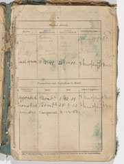 Paybook of Corporal Isaac Lodge VC, 1889-1904