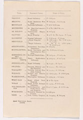 'Advice on Demobilisation', information leaflet, 1919 (c)