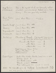 Manuscript aide-memoire of symbols to be used when drawing military maps, possibly associated with a Staff College Course, 1891 (c)