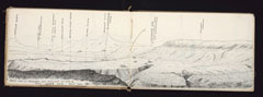 Sketch book of topographical studies, Lieutenant Colonel (later Brigadier General) George Arthur Mills, commander, 1st Battalion, Royal Dublin Fusiliers, Boer War (1899-1902)