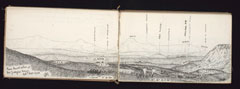 Sketch book of topographical studies, Lieutenant Colonel (later Brigadier General) George Arthur Mills, commander, 1st Battalion, Royal Dublin Fusiliers, Boer War (1899-1902)