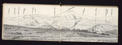 Sketch book of topographical studies, Lieutenant Colonel (later Brigadier General) George Arthur Mills, commander, 1st Battalion, Royal Dublin Fusiliers, Boer War (1899-1902)