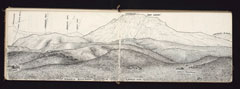 Sketch book of topographical studies, Lieutenant Colonel (later Brigadier General) George Arthur Mills, commander, 1st Battalion, Royal Dublin Fusiliers, Boer War (1899-1902)