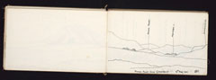 Sketch book of topographical studies, Lieutenant Colonel (later Brigadier General) George Arthur Mills, commander, 1st Battalion, Royal Dublin Fusiliers, Boer War (1899-1902)