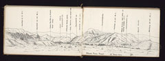 Sketch book of topographical studies, Lieutenant Colonel (later Brigadier General) George Arthur Mills, commander, 1st Battalion, Royal Dublin Fusiliers, Boer War (1899-1902)