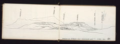 Sketch book of topographical studies, Lieutenant Colonel (later Brigadier General) George Arthur Mills, commander, 1st Battalion, Royal Dublin Fusiliers, Boer War (1899-1902)