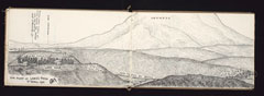 Sketch book of topographical studies, Lieutenant Colonel (later Brigadier General) George Arthur Mills, commander, 1st Battalion, Royal Dublin Fusiliers, Boer War (1899-1902)