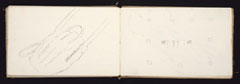 Sketch book of topographical studies, Lieutenant Colonel (later Brigadier General) George Arthur Mills, commander, 1st Battalion, Royal Dublin Fusiliers, Boer War (1899-1902)