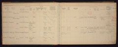 Enlistment book, Connaught Rangers, 1920-1922: Miscellaneous Army numbers (transfers)