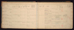 Enlistment book, Leinster Regiment, 1920-1922: Army numbers 7177001-7178002