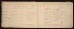 Enlistment book, Leinster Regiment, 1920-1922: Army numbers 7177001-7178002