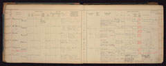 Enlistment book, Leinster Regiment, 1920-1922: Army numbers 7177001-7178002