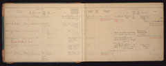Enlistment book, Royal Dublin Fusiliers: miscellaneous Army numbers (transfers)