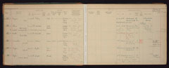 Enlistment book, Leinster Regiment, 1920-1922: Army numbers 7178993-7179267