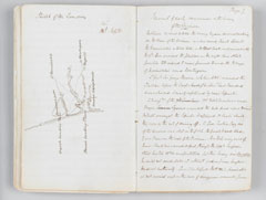 Campaign journal of Captain Louis Edward Nolan, Crimean War, 1854