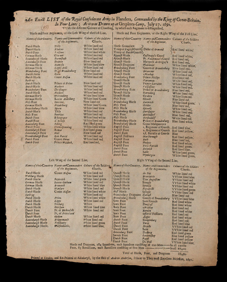 'Exact List of the Royal Confederate Army in Flanders, Commanded by the King of Great-Britain. In Four Lines; As it was Drawn up at Gerpines Camp, July 27 1691'