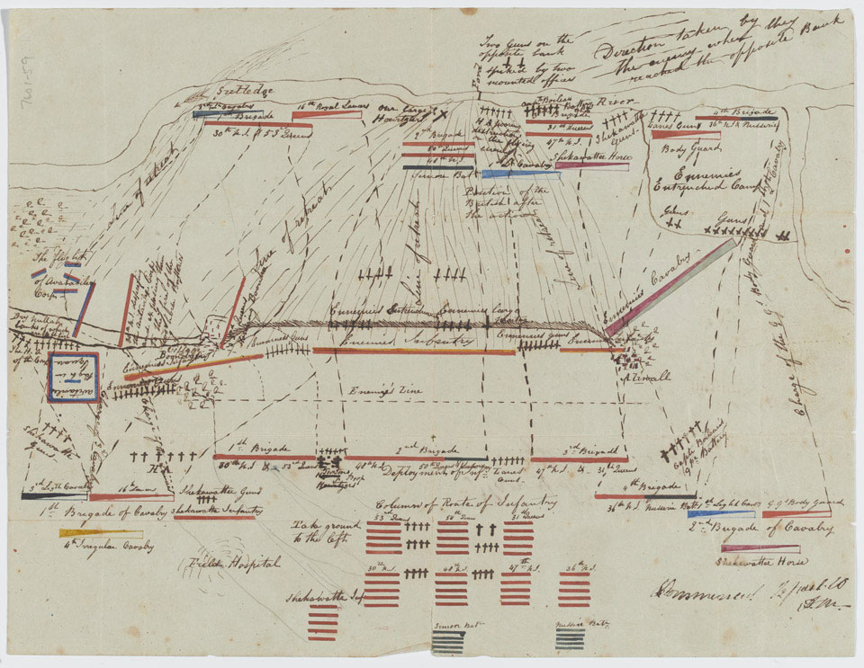 Plan of the Battle of Aliwal, 28 January 1846