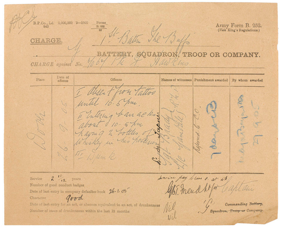 Charge sheet for Private Frank Ernest Hawkins of 1st Battalion The Buffs, for being drunk and absent from tattoo on 26 September 1905