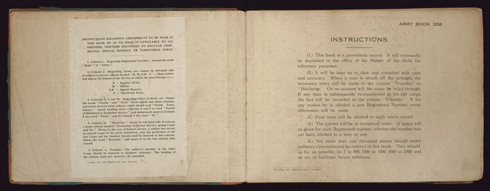 Enlistment Book Connaught Rangers 1920 1922 Army Numbers 7143001 